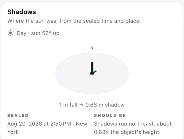 The Shadows card: a compass rose with north at the top and a short marker showing the shadow running northeast, above the reading Day, sun 56 degrees up, and a 1 meter object casting a 0.68 meter shadow.